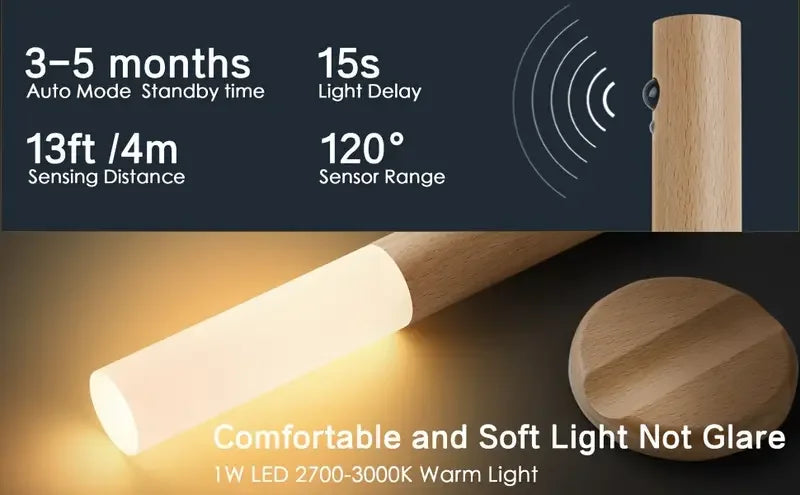 GlowSense™ Smart Motion Sensor Wall Light