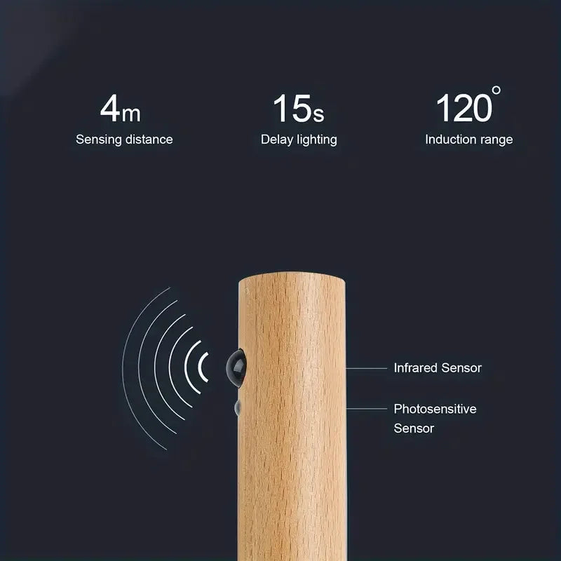 GlowSense™ Smart Motion Sensor Wall Light